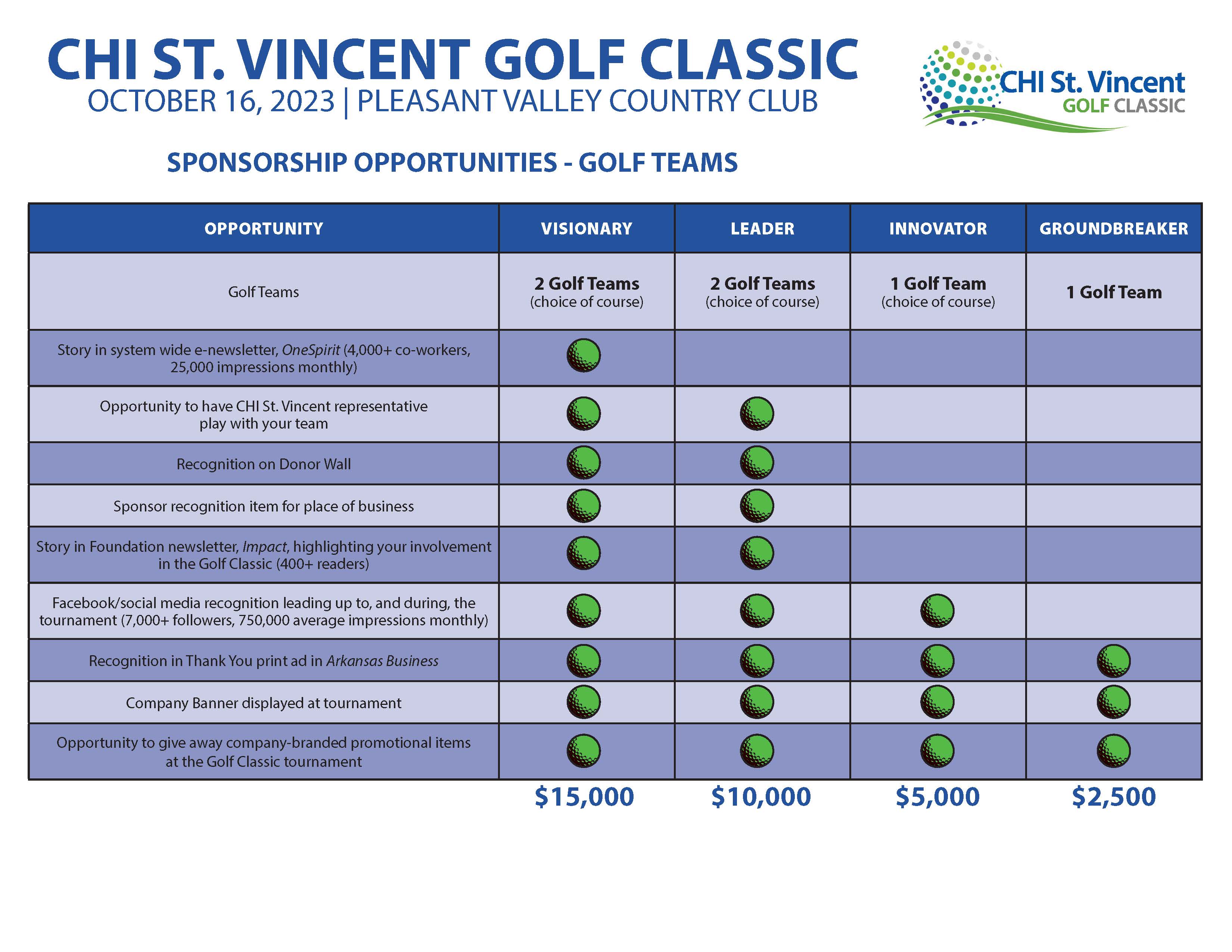Golf Tournament Sponsorship Opportunities_23_Page_1